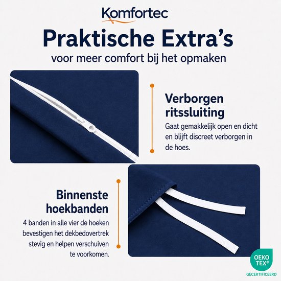 Komfortec Premium Dekbedovertrek 135x200 cm + Kussensloop 40x80 cm - 100% Microvezel - 90 g/m² - 2-Delige Superzachte Beddengoedset - met Rits - Blauw van Komfortec — afbeelding 5