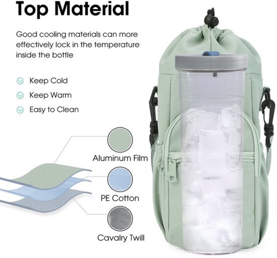 Zwarte geisoleerde crossbody waterfles houder, draagbare sportschoudertas voor waterflessen, geschikt voor wandelen, kamperen en reizen — afbeelding 3