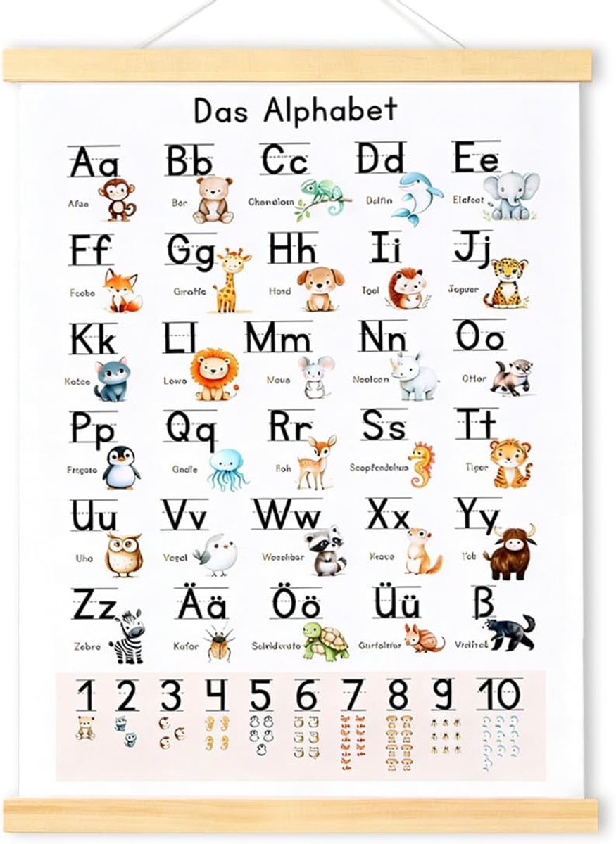 ABC-poster voor kinderen, alfabetposter, kinderkamer, basisletters, cijfers, leren, kinderkamer, alfabet poster, decoratie voor de eerste schooldag, kleuterschool, basisschool