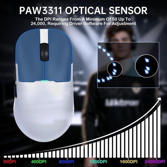 AJ159P SUPERLIGHT Draadloze Gamingmuis met RGB-Oplaadstation-Wit - Tri-mode BT/2.4G/USB-bedraad Computer Mice, PixArt PAW3311 Optische Sensor 24000 DPI Programmable voor PC/Mac/Win11 — afbeelding 3