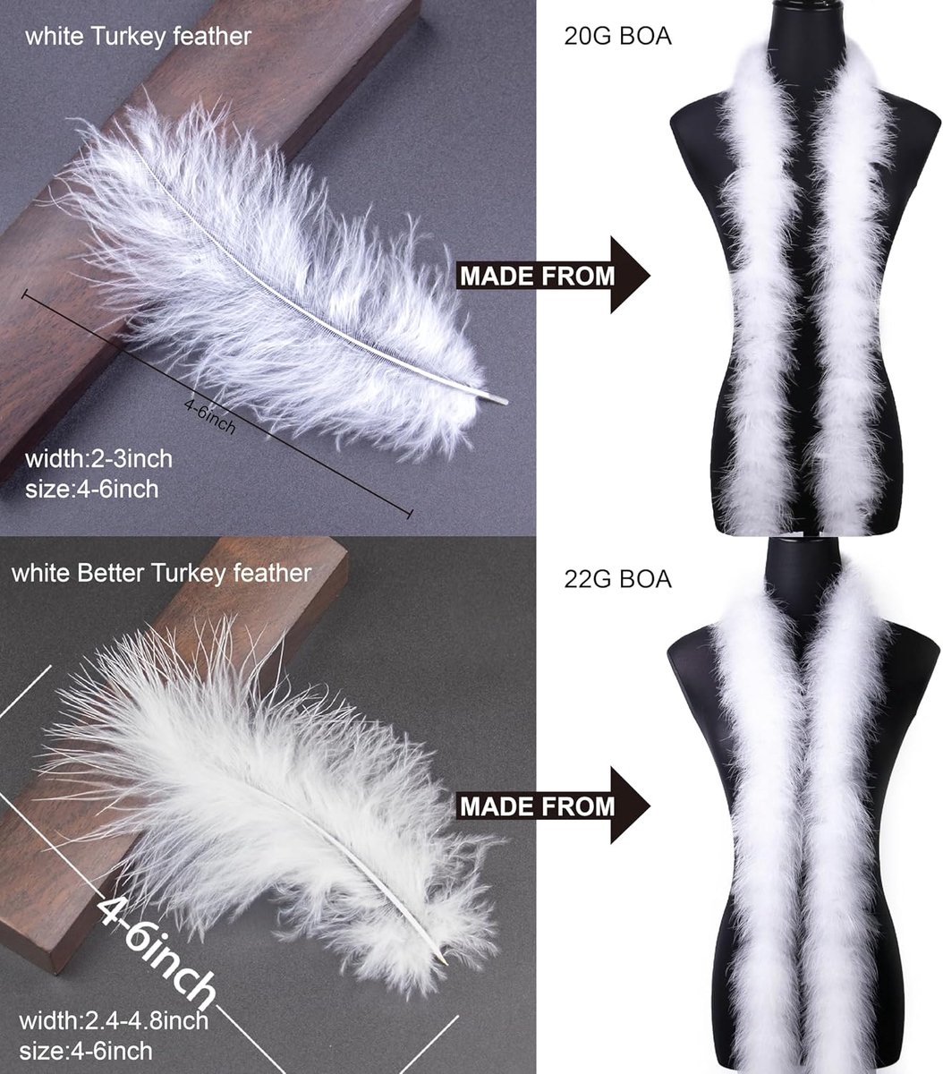 wangruida 2 Yards Pluizige Marabou Veer Boa voor DIY Craft Naaien Trim Thuis Bruiloft Party Kerst Decoratie