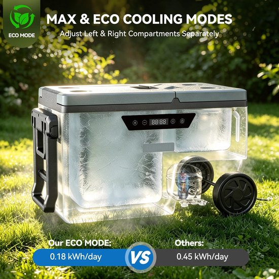 Joorly Koelbox - Koelbox Auto - Met App en Bluetooth besturing - Koelbox Elektrisch 12v 230 Volt - 12V/24V DC 100-240V - Elektrische Koeler voor Reizen — afbeelding 3