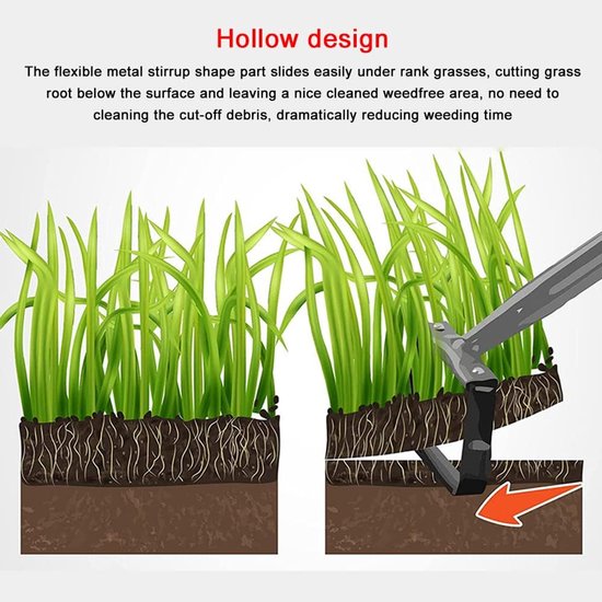 Wieden Schoffel Rvs - Onkruidsteker Tuin - Onkruid Verwijderen - Hollow Design - 44 x 15 x 10 cm - Multicolor — afbeelding 3
