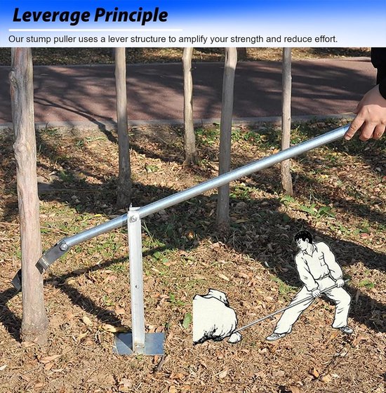Paaltrekker Gereedschap - Stronkverwijderaar Hefboom - Tuinonderhoud Vereenvoudigen - Drie Klemmaten - 100 cm Lengte - Zwart — afbeelding 2