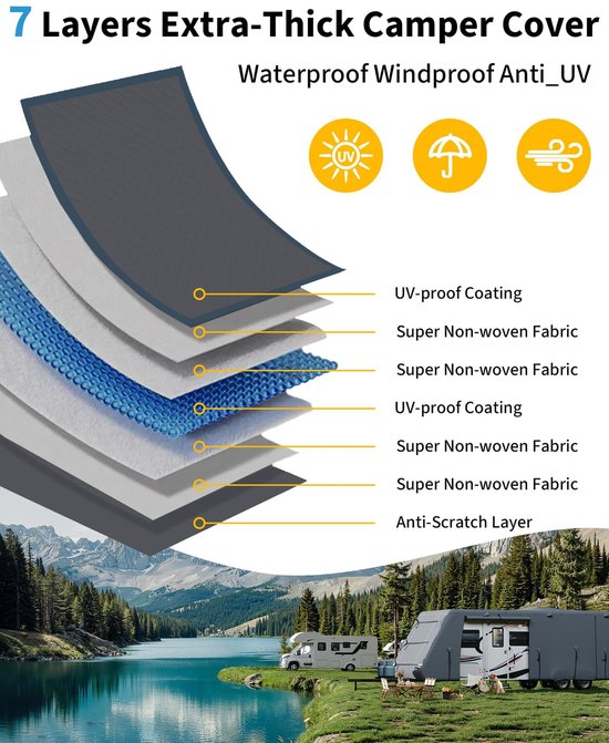 Camperhoes - Non-Woven Stof - Geschikt Voor Camperhoezen van 823-914 cm - 914x267x274 cm - Grijs — afbeelding 3