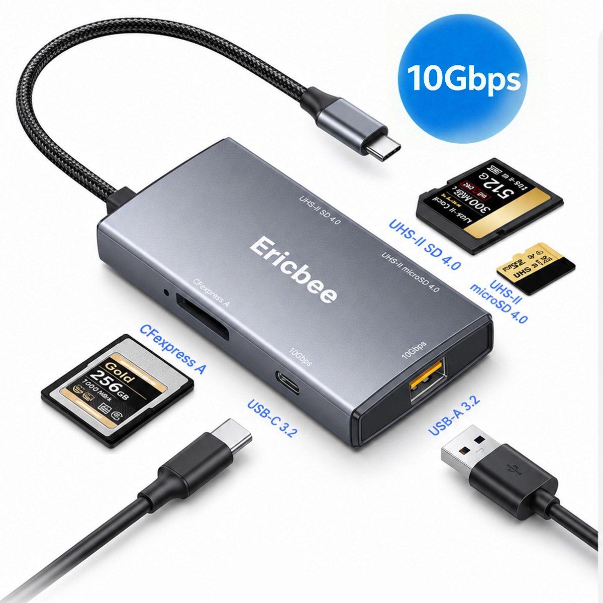 Ericbee YC-450 Kaartlezer 5-in-1 CFexpress Type A + SD 4.0 + TF met USB-A/USB-C 3.2 10Gbps High Speed Aluminium Geheugenkaart Lezer voor Fotografie en Video