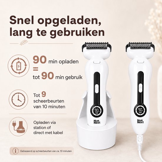 Twee witte ladyshaves. Eén staat op een oplader, de andere met kabel. LCD-displays tonen '90%'.