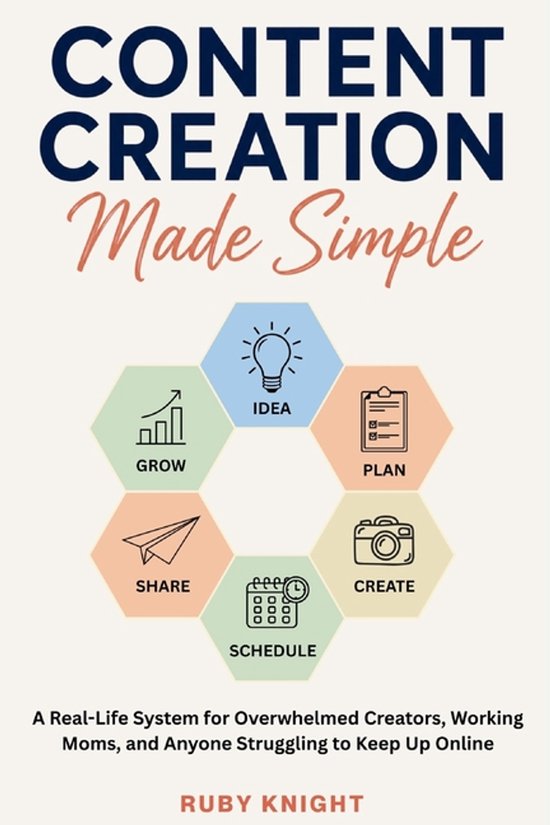 Content Creation Made Simple - cover