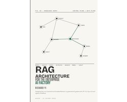 RAG Architecture for the Enterprise AI Factory