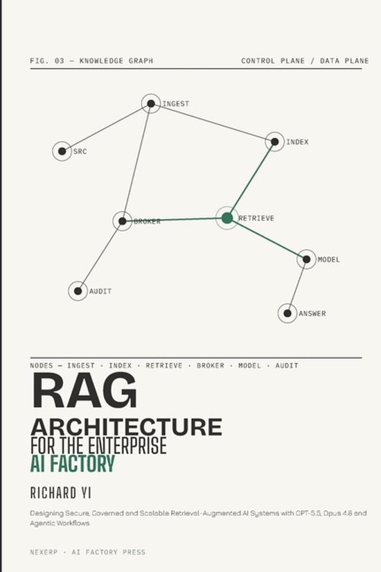 RAG Architecture for the Enterprise AI Factory - cover