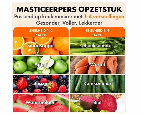 Slow Juicer Accessoire voor KitchenAid - Sapcentrifuge Opzetstuk - Voor Groenten en Fruit - Inclusief Sapbeker en Reinigingsborstel — afbeelding 5