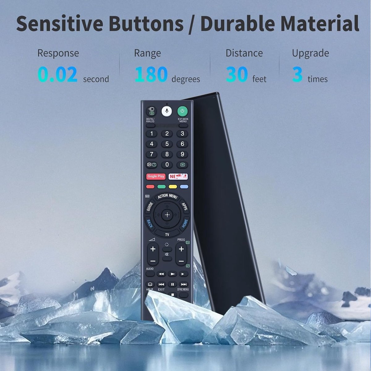 Universele vervangende afstandsbediening voor alle Sony Bravia 4K UHD LED LCD HD Smart TV's