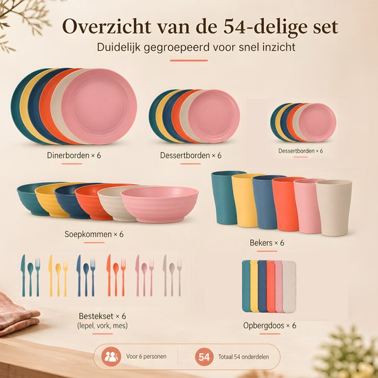 Campingservies set 54-delig voor 6 personen - Kunststof serviesset met 3 bordformaten, kommen, bekers, bestek en bestekdozen - Lichtgewicht en stapelbaar PP met tarwestrovezel - Voor camping, picknick, camper, caravan en thuis - Multicolor — afbeelding 3