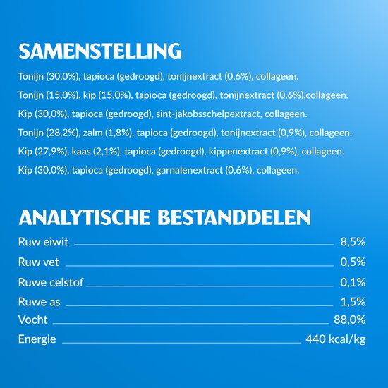Lijst met ingrediënten, waaronder tonijn, kip, zalm en kaas. Analytische bestanddelen tonen eiwit, vet, vezels, as en vochtgehalte.