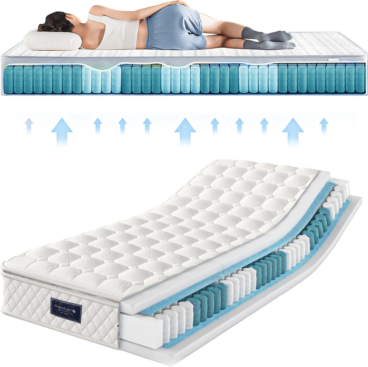 Bedframe - 90x200 Cm - Bed - Met Lattenbodem - Wit - Zonder Matras