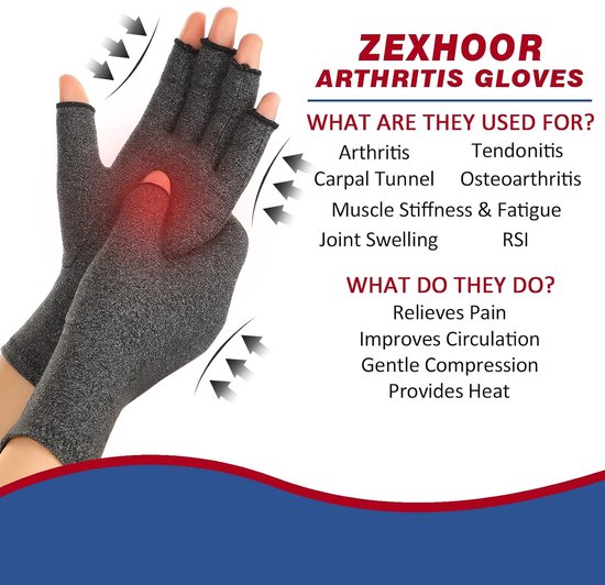 2 paar artritis compressiehandschoenen voor dames en heren, carpaal tunnel pijnverlichting, vingerloos voor typen en dagelijks werk — afbeelding 3