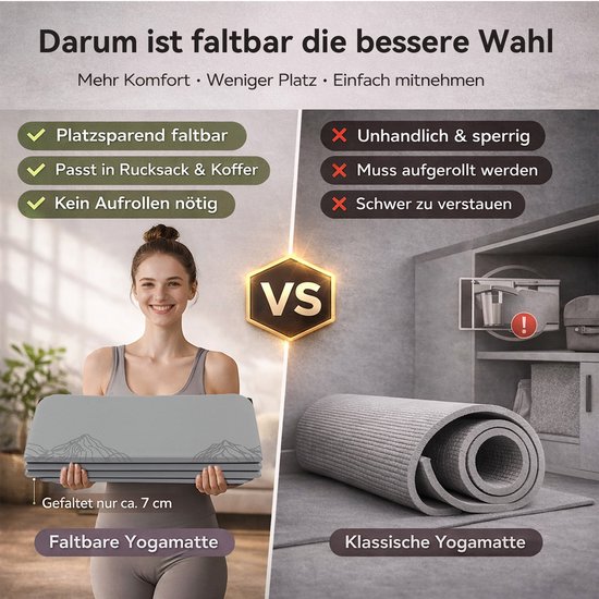 Funlife Opvouwbare Yogamat Set met 3 Weerstandsbanden - 190 x 66 cm - 10 mm Dik - Antislip Fitnessmat voor Yoga, Pilates en Thuis Workout - Grijs — afbeelding 5