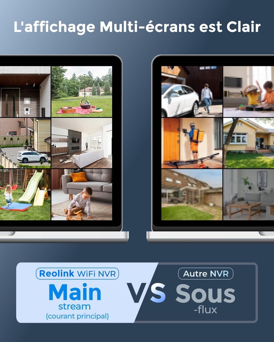 SolidKeus - WiFi 6 NVR met 12 Kanalen en 2TB HDD