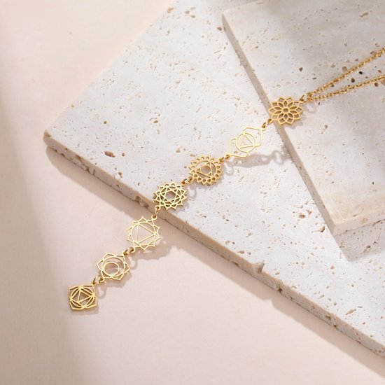 SolidKeus - 7 Chakra Ketting van Roestvrij Staal voor Spirituele Genezing van solidkeus — afbeelding 5