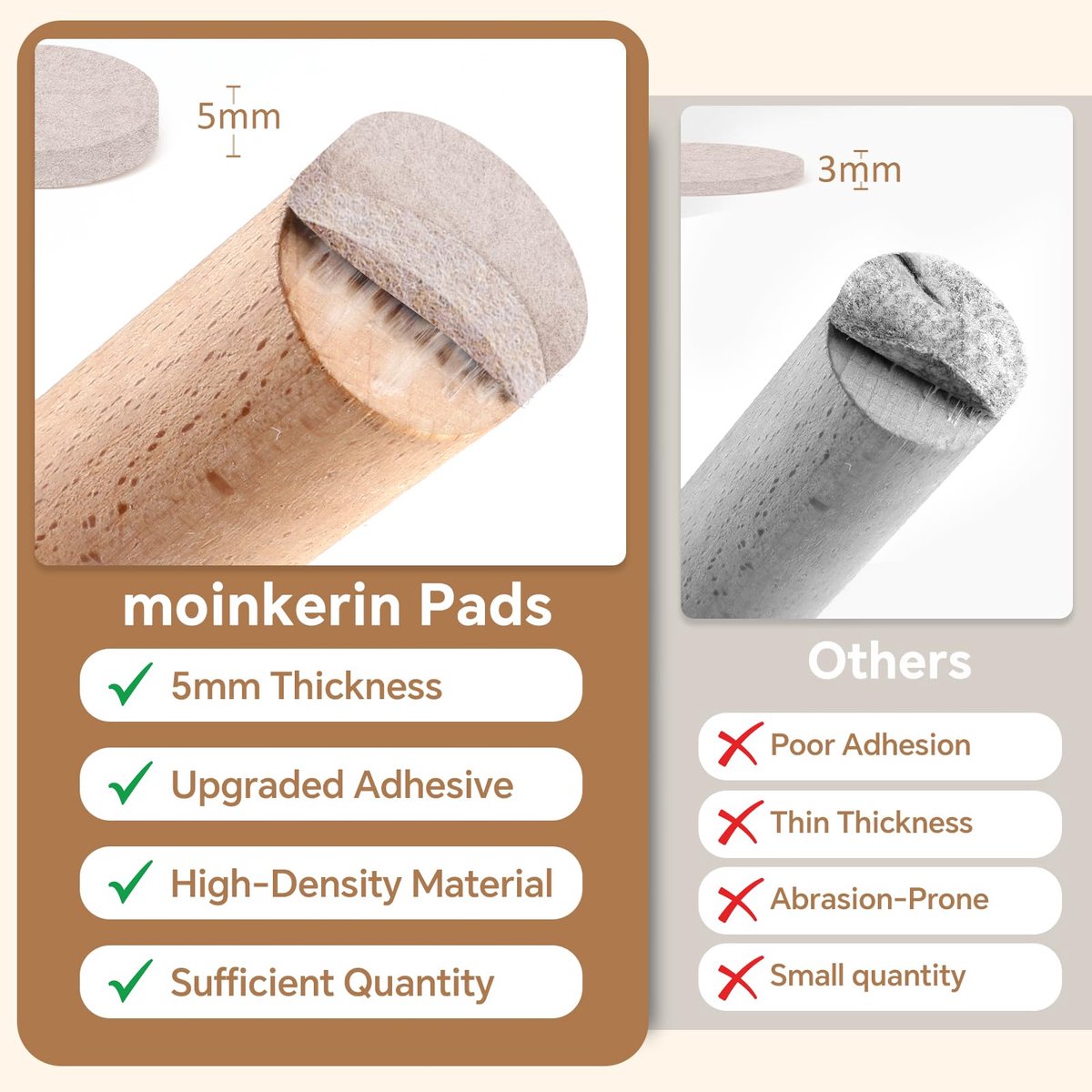 144-delige Zelfklevende Viltglijders - 15 mm Meubelbeschermers met 5 mm Dikte - Viltpads voor Stoelpoten & Meubels - Antikras Vloerbescherming voor Houten Vloeren, Laminaat & Tegels - Beige