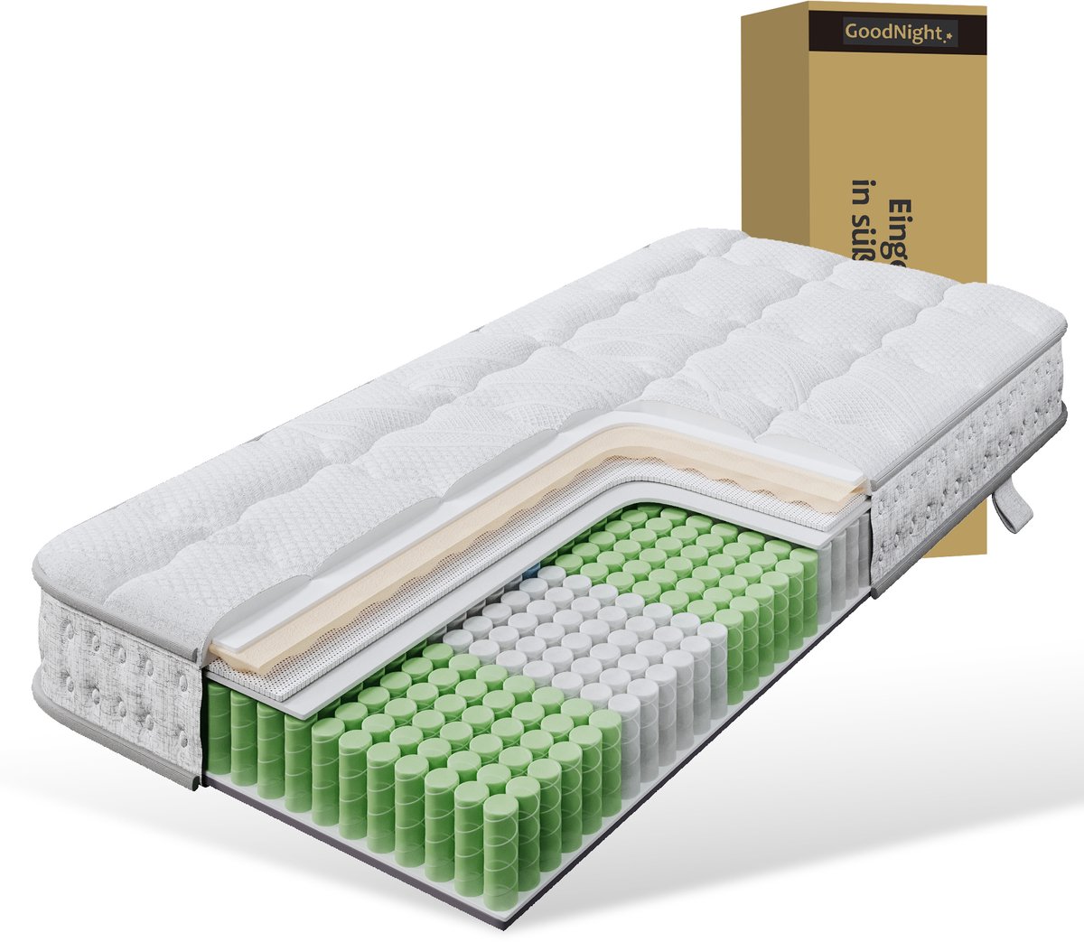 Ropilly Pocketveringmatras 90x190 - 7-Zonen Orthopedisch Matras H3 - Koudschuimmatras - Ademend - Voor Boxspring - 90x190x15 cm - Wit