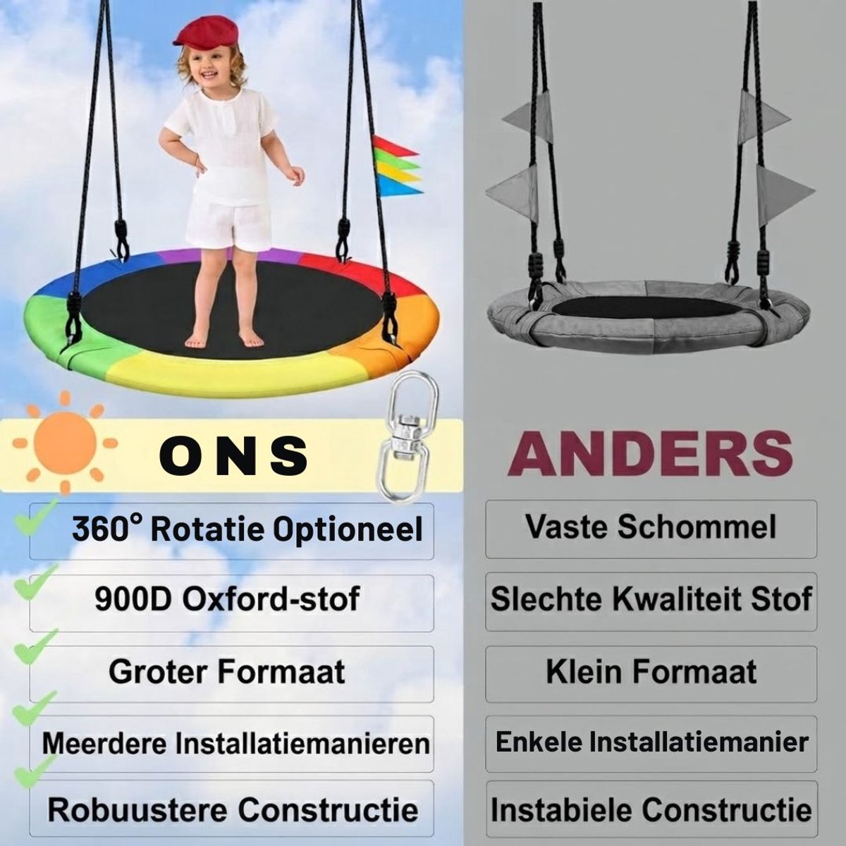 NIVA® Nestschommel - Kinderschommels - Schommel - Veelkleurig - 73cm x 7cm x 36cm
