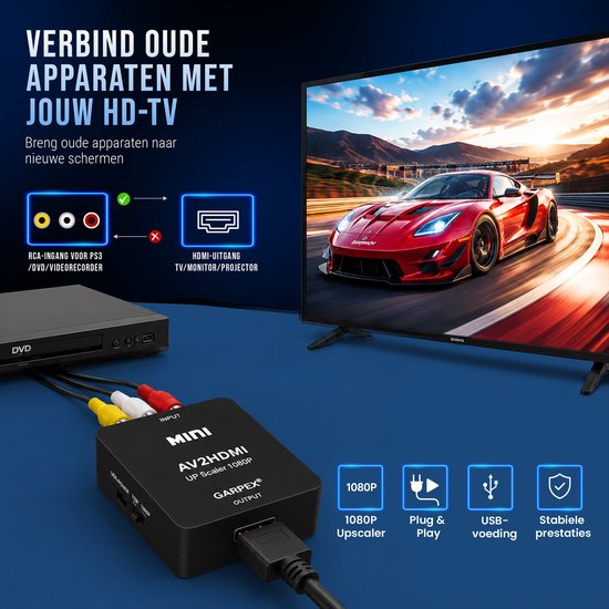 Garpex® Tulp AV naar HDMI Converter - AV & Composiet Adapter naar HDMI ...