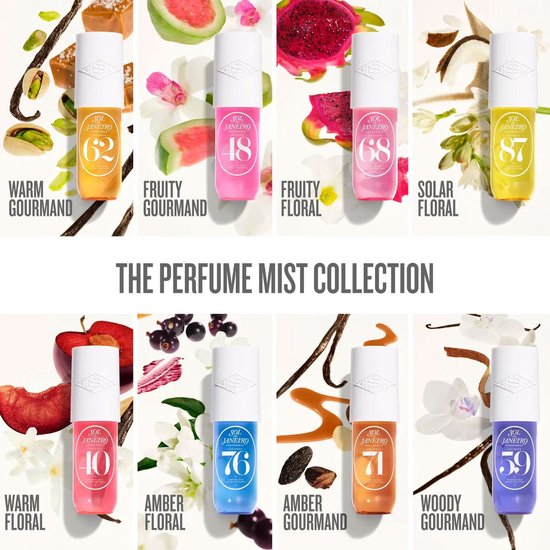 De parfum mist collectie met 8 geuren, elk met fruit of bloemen.