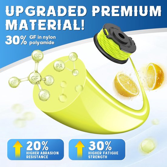 4 stuks grastrimmer draadspoel compatibel met Ryobi RAC143, reservedraadspoel voor Ryobi RLT36B33 & RY36LT3A-0, Ø 2 mm - 6,1 m lengte, met spoelafdekking RAC142 (4 spoel + 1 dop) — afbeelding 4