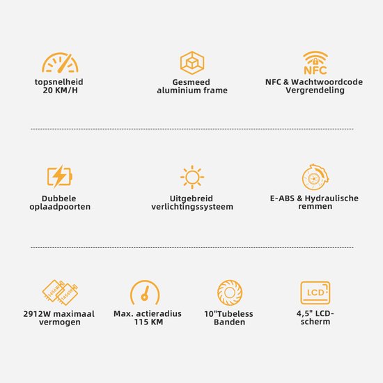 Iconen die de kenmerken van de elektrische step weergeven: topsnelheid 20 km/u, aluminium frame, NFC-beveiliging, dubbele oplaadpoorten, verlichtingssysteem, remmen, 2912W vermogen, 115km bereik, 10" banden en 4,5" LCD-scherm.
