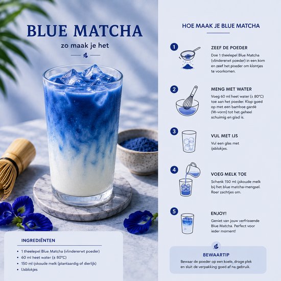 Glaasje met Blue Matcha, ijsblokjes en melk. Naast het glas liggen blauwe vlinderbloemen en een bamboe garde.