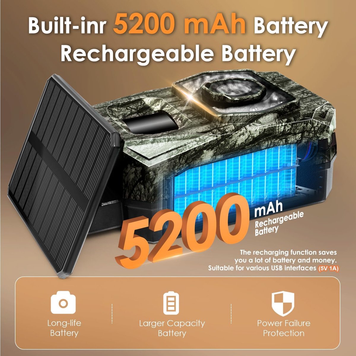 Wildlife Camera - Wildcamera Trailcamera - Dieren Observatie - 48MP 1296P Resolutie - IP66 Waterdicht - Groen