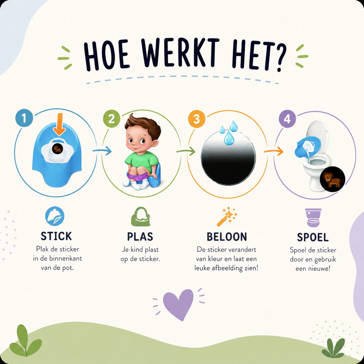 Hello Potty! - 10 Magic Stickers met Dieren - Zindelijkheidstraining Kind - Plasstickers voor kinderen- 10 Magische plasstickers - Potjestraining — afbeelding 2