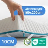 160 cm x 200 cm