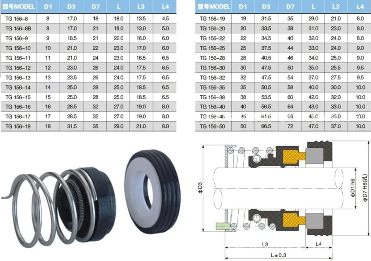 Mechanische Afdichting Waterpomp - Pompafdichting Asafdichting - Lekkage Voorkomen - Enkele Spiraalveer - 15mm - Zwart
