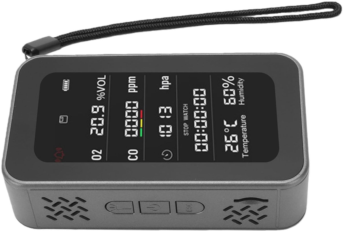 Luchtkwaliteitsdetector - CO2 monitor - Binnenklimaat meten - 5-in-1 functie - 3000 mAh batterij - Zwart