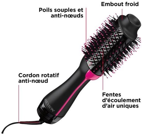 Revlon RVDR5222E sèche-cheveux Noir, Rose