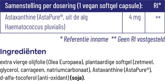Deel van een label met ingrediënten en samenstelling per dosering.