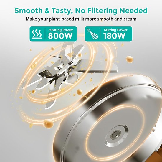 Plantenmelkmaker 1,2 Liter - 8-in-1 Sojamelkmachine met Zelfreiniging - 800W - 24 Uur Timer en Warmhoudfunctie - Voor Notenmelk en Sojamelk — afbeelding 3