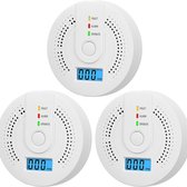 Drie witte koolmonoxidemelders met digitaal display en LED-indicatoren voor 'FAULT', 'ALARM' en 'OPERATE'.