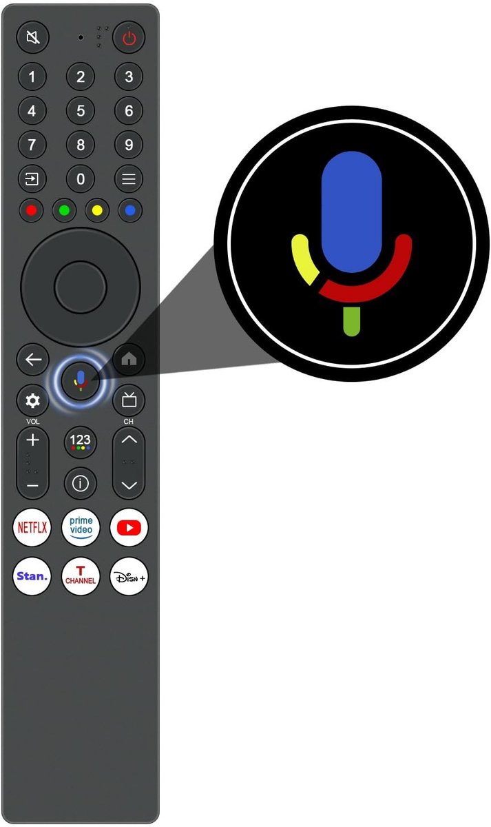 Solidchoice - Vervangende Afstandsbediening voor TCL TV