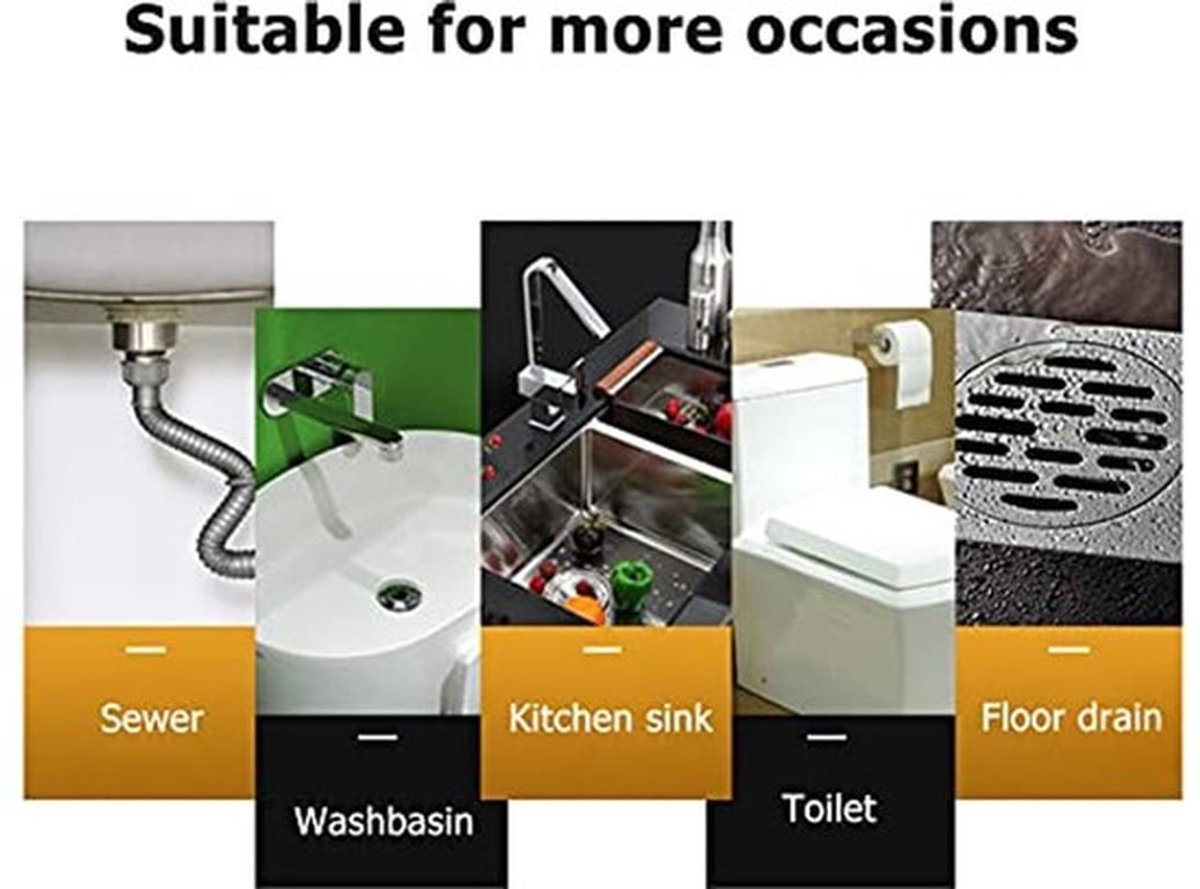 Toilet Plunjer, Air Power Drain Blaster Afvoer Klomp Remover Tool Hoge Druk Krachtige Gootsteen Plunjer Pijp Klomp Dredger Remover voor Badkamer Keuken Bad Toilet Vloer Afvoer