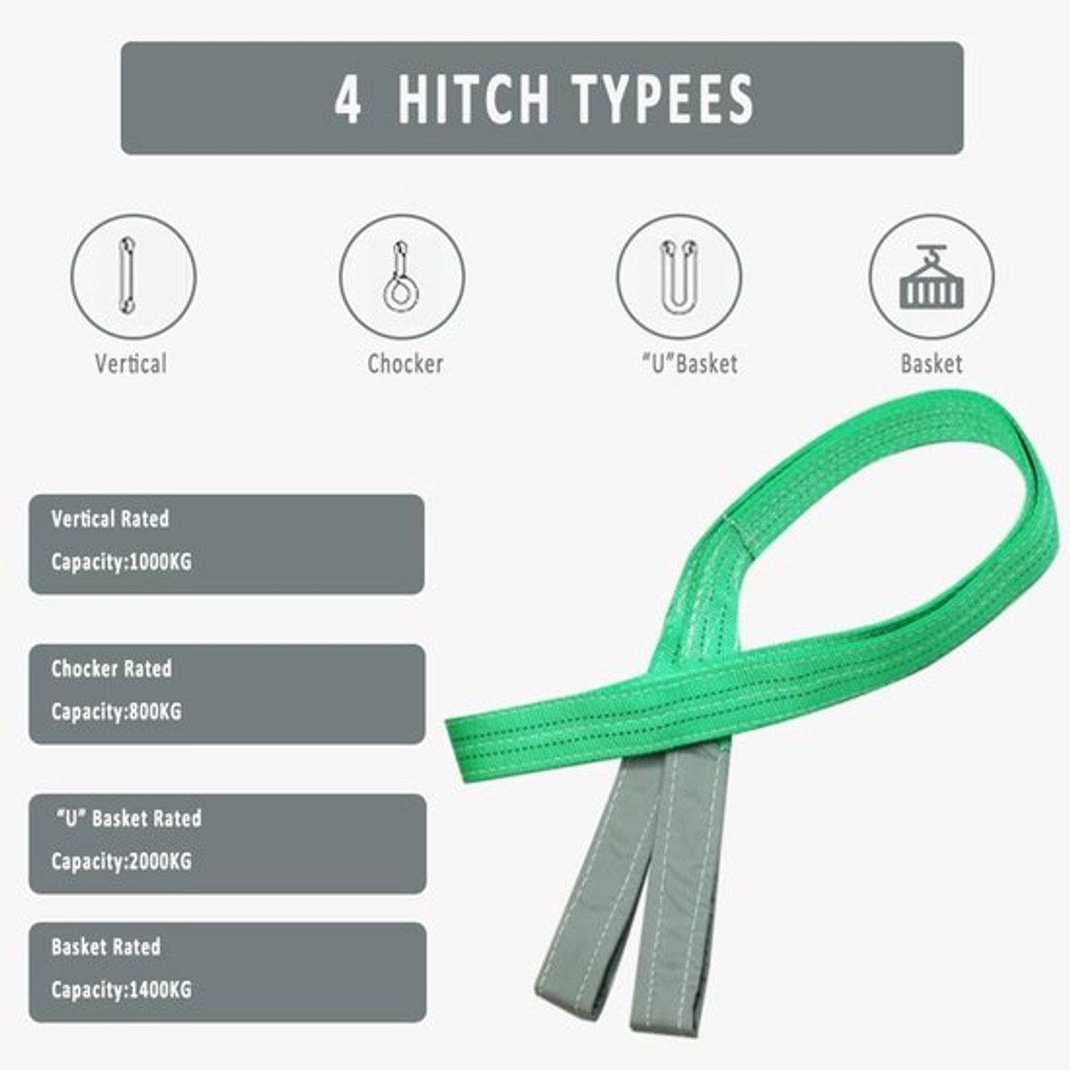 Hefband Zware Gebruik - Platte Sling - Polyester - Versterkte Hefogen - 1000kg/1 Ton - 2 Meter - Antislijtagebehandeling - Hefsling