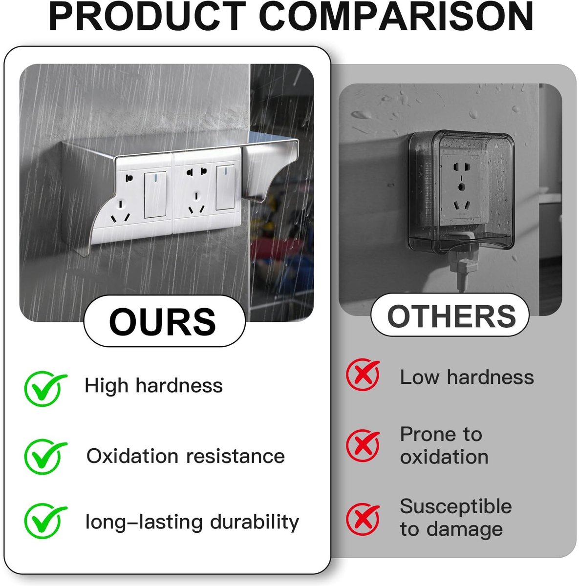Solidchoice - RVS Beschermkap voor Buitenstopcontact