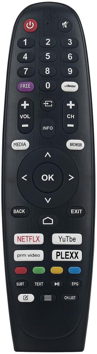 Solidchoice - Universele Vervangende Afstandsbediening voor Televisies