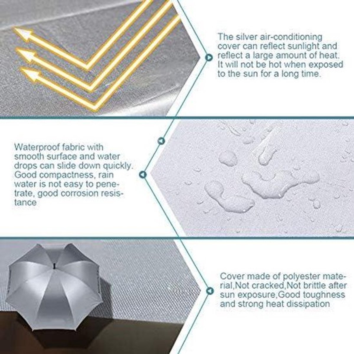 Waterdichte airconditionerhoes voor buiten, beschermhoes in drie maten, weerbestendig.
