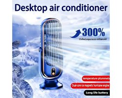 Draagbare Bureau Koeler - Grote Batterij Dubbele Motor Huishoudelijke Kleine Luchtkoeler, USB Oplaadbaar, 5-Snelheden Lucht Koelventilator 720 Graden Surround Luchtblazer, Kantoor, Toerisme, Camping, Outdoor RV Draagbare USB Ventilator