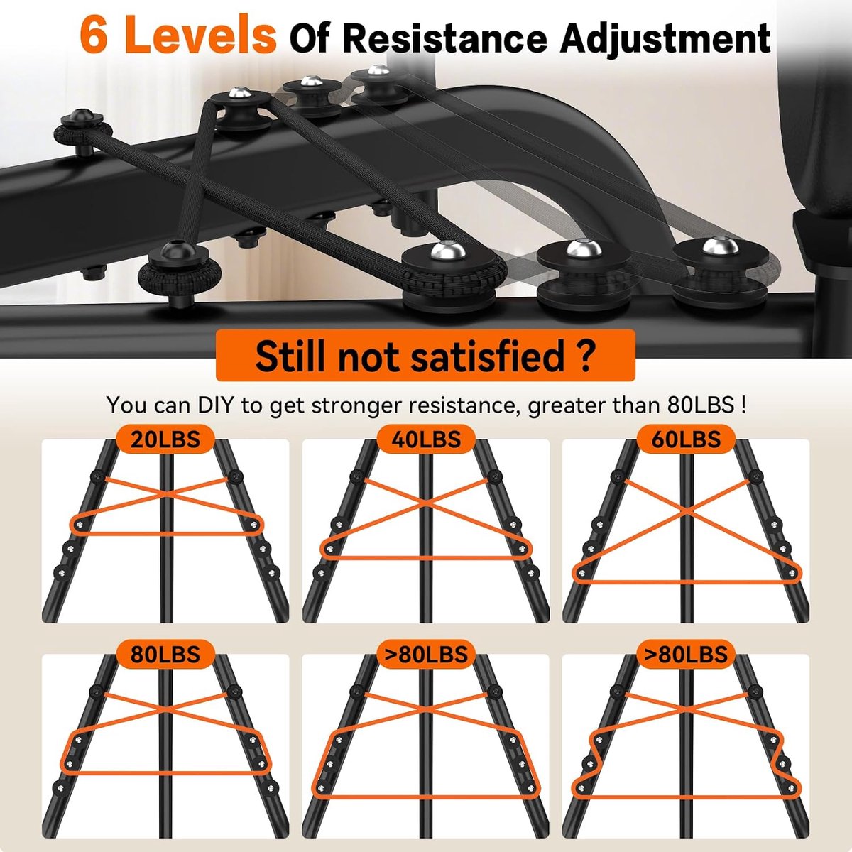Hip abductormachine 6 weerstandsniveaus - zwart/oranje - geschikt voor alle niveaus - versterk je benen - ShopVlot