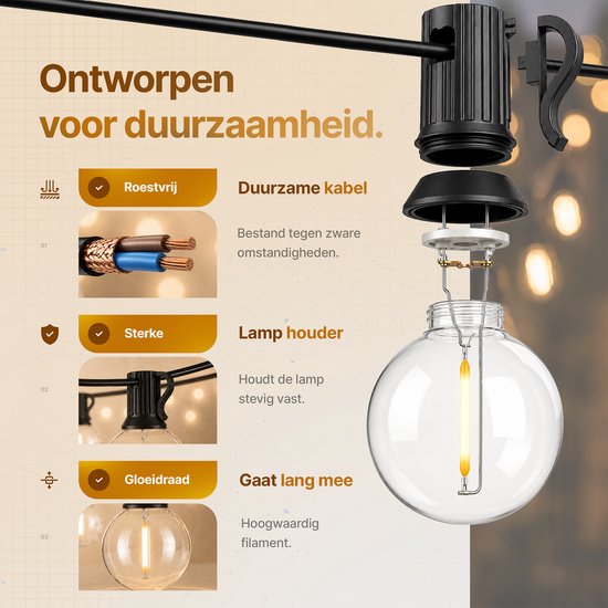Aurae Buitenverlichting 30 LED - 18 m - Lichtsnoer Buiten en Binnen - IP44 - Prikkabel met Afstandsbediening - Dimfunctie - Timer - Lichtslinger - Sfeerverlichting