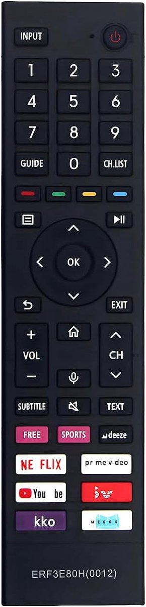 Afstandsbediening voor Hisense TV 43A6G 50A6BG 50A6G9499 43A6BG - infrarood - eenvoudig in gebruik - ShopVlot